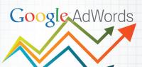 Google adwords image 3